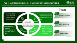 医药行业网络推广-网友赵德柱的博客