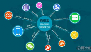 成都网络销售推广-网友赵德柱的博客