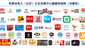 天涯自媒体-网友赵德柱的博客