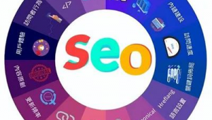 网络推广全案-网友赵德柱的博客