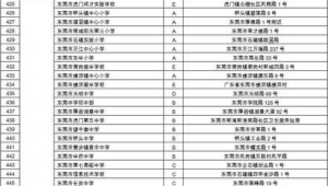 东莞网络推广公司电话-网友赵德柱的博客