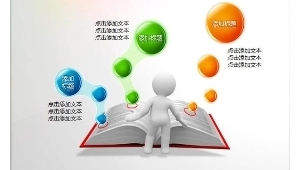 小公司如何做网络推广-网友赵德柱的博客