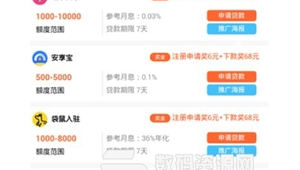 网络贷款推广赚佣金-网友赵德柱的博客