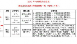 网络营销推广岗位-网友赵德柱的博客