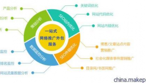 网络推广外包正规公司-网友赵德柱的博客