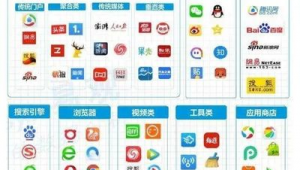 网络推广模式 英文-网友赵德柱的博客