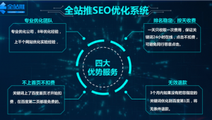 厦门网络推广系统-网友赵德柱的博客