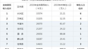 梧州市做百度排名