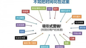 东莞网络营销推广模式-网友赵德柱的博客