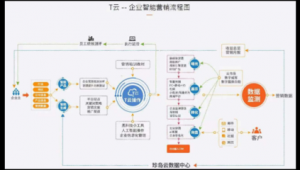 高坪网络推广选哪家-网友赵德柱的博客