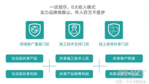 甲醛网络推广-网友赵德柱的博客