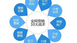 锦州市百度seo