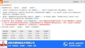 洛阳网络推广电话-网友赵德柱的博客