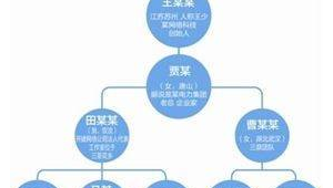 律所网络推广模式-网友赵德柱的博客