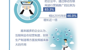 2016网络推广-网友赵德柱的博客