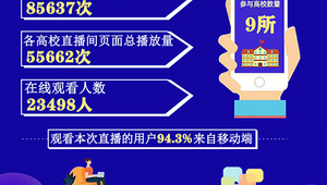 怎么进行网络推广招生-网友赵德柱的博客