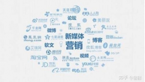 好学微客自媒体靠谱吗-网友赵德柱的博客