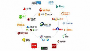 四川网络推广厂家-网友赵德柱的博客