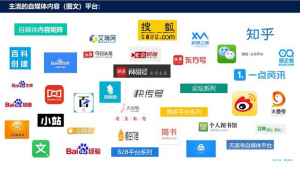自媒体运营方案ppt-网友赵德柱的博客