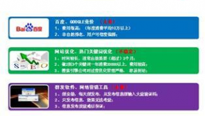 沈阳网络推广软件