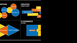 设计公司网络推广计划-网友赵德柱的博客