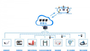 消防网络推广-网友赵德柱的博客