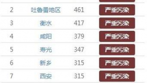 吐鲁番市做百度排名