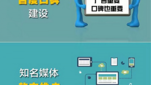 软文推广 网络媒体-网友赵德柱的博客