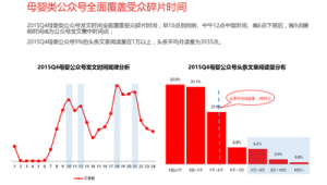 自媒体发文时间-网友赵德柱的博客