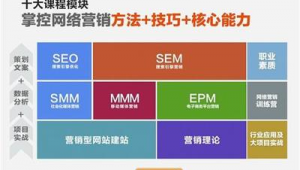 南安网络推广seo优化-网友赵德柱的博客