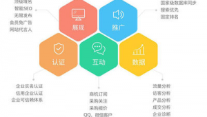 郑州网络推广产品-网友赵德柱的博客