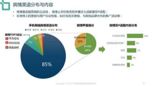 网络品牌推广不足-网友赵德柱的博客