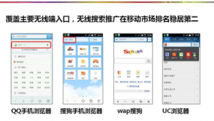 哪种网络推广最快-网友赵德柱的博客