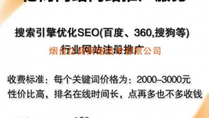 龙口网络推广-网友赵德柱的博客