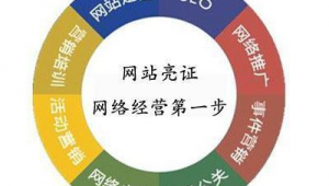 网络推广信得过吗-网友赵德柱的博客