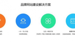 服务行业网络推广运营-网友赵德柱的博客