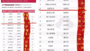 北海市网络推广