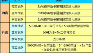 海南网络推广联盟-网友赵德柱的博客