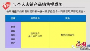 商品网络推广文案200字-网友赵德柱的博客