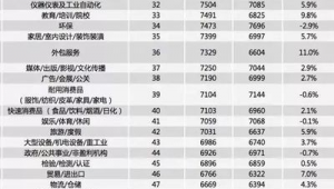 食品机械行业网络推广-网友赵德柱的博客