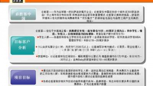 连锁餐饮网络推广方案-网友赵德柱的博客