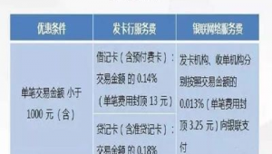 网络推广服务费怎么收-网友赵德柱的博客
