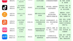 自媒体小平台有哪些-网友赵德柱的博客