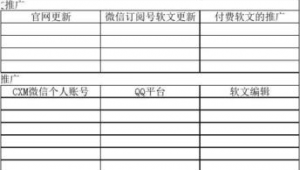 南京网络推广计划