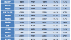 旅游业的网络推广-网友赵德柱的博客