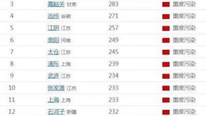 那曲市做百度排名