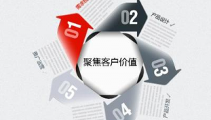 西安网络推广整合定制-网友赵德柱的博客