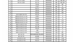 南平网络推广费用-网友赵德柱的博客