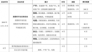 甘肃网络营销推广费用-网友赵德柱的博客