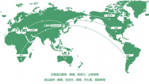国际贸易网络推广方法-网友赵德柱的博客